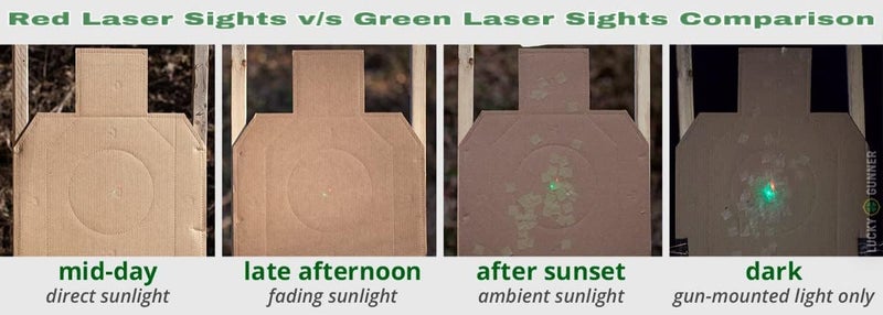 Gotical Pistol/Rifle RED Laser Sight with Integral Weaver Base and Picatinny Rail Mount & Pressure Switch (Green Laser) - Image 4